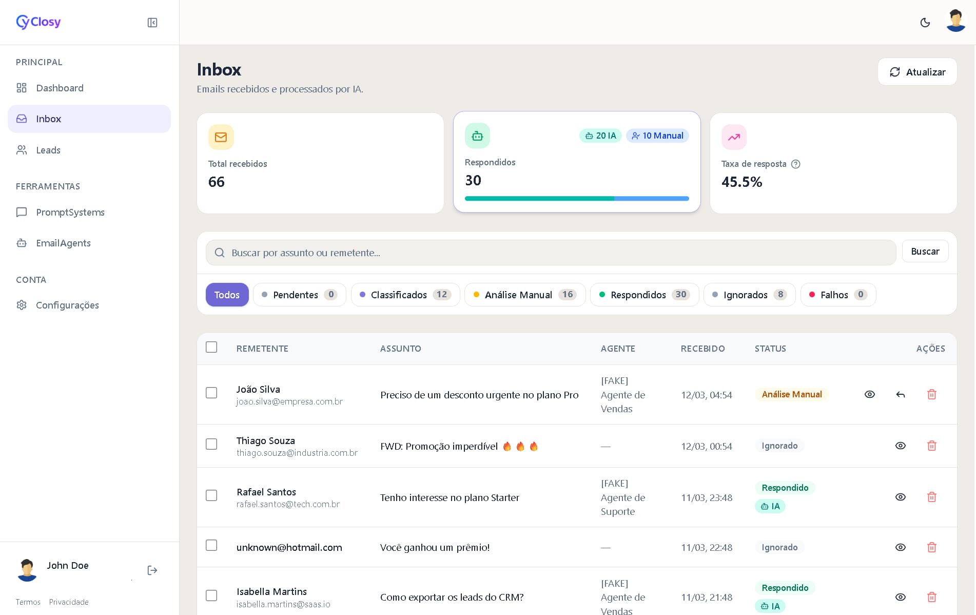 Closy Inbox — emails classificados e respondidos automaticamente por IA